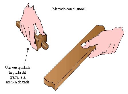 Marcado con gramil.